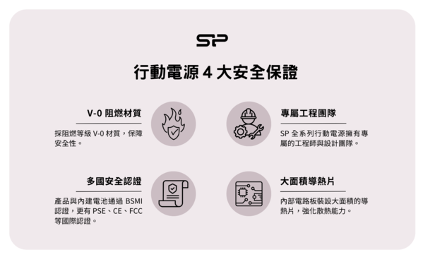 行動電源起火：行動電源4大安全保證
