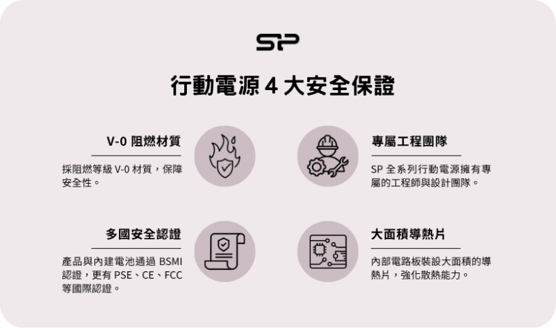行動電源上飛機