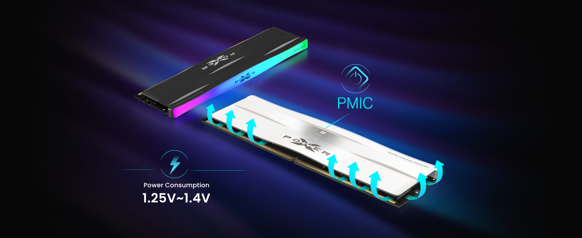 XPOWER Zenith DDR5 RGB Gaming UDIMM